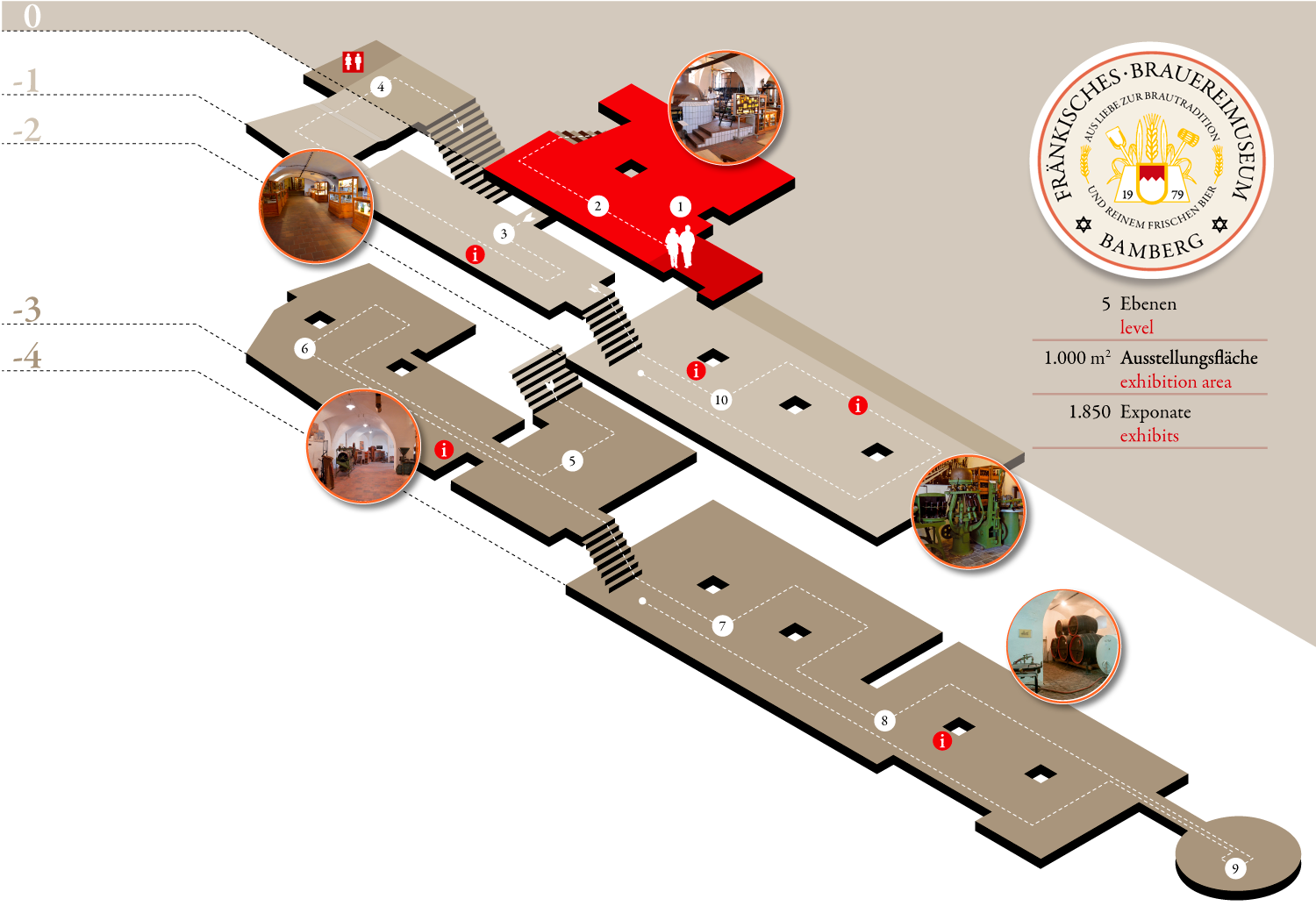 Brauereimuseum Museumsplan